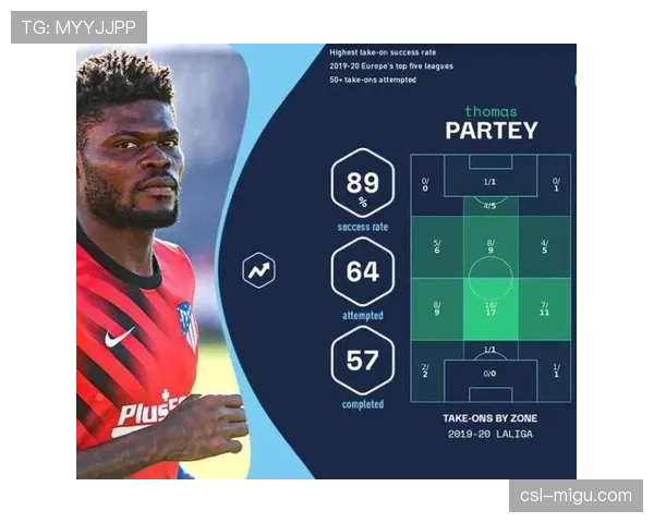 伊克尔-贝尼托十字韧带拉伤，奥萨苏纳进攻端损失重要棋子